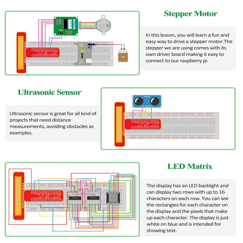 LAFVIN Super Starter Kit for Raspberry Pi, Model 4 3B+ 3B 3A+ 2B 1B+ 1A+ Zero W+ Diy Kit