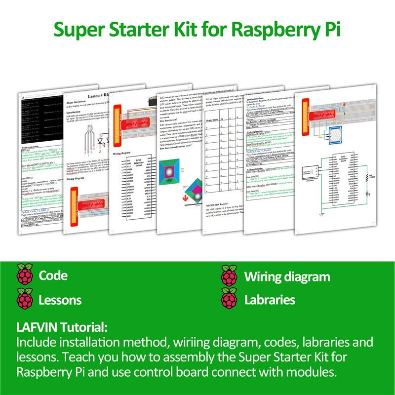 LAFVIN Super Starter Kit for Raspberry Pi, Supports Model 4 3B+ 3B 3A+ 2B 1B+ 1A+ Zero W+ Diy Kit