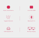 Official Original Raspberry Pi 4 Model B Dev Board Kit RAM 2G 4G 8G 4 Core CPU 1.5Ghz 3 Speeder Than Pi 3B+