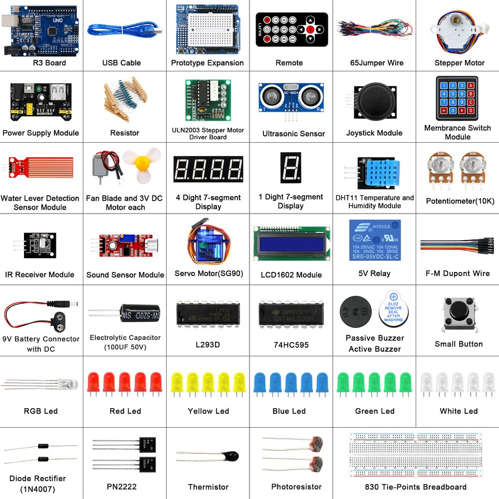LAFVIN Super Learning Kit for Arduino for UNO R3 CH340 R3 Board Programming Kit with Breadboard/Step Motor with Tutorial