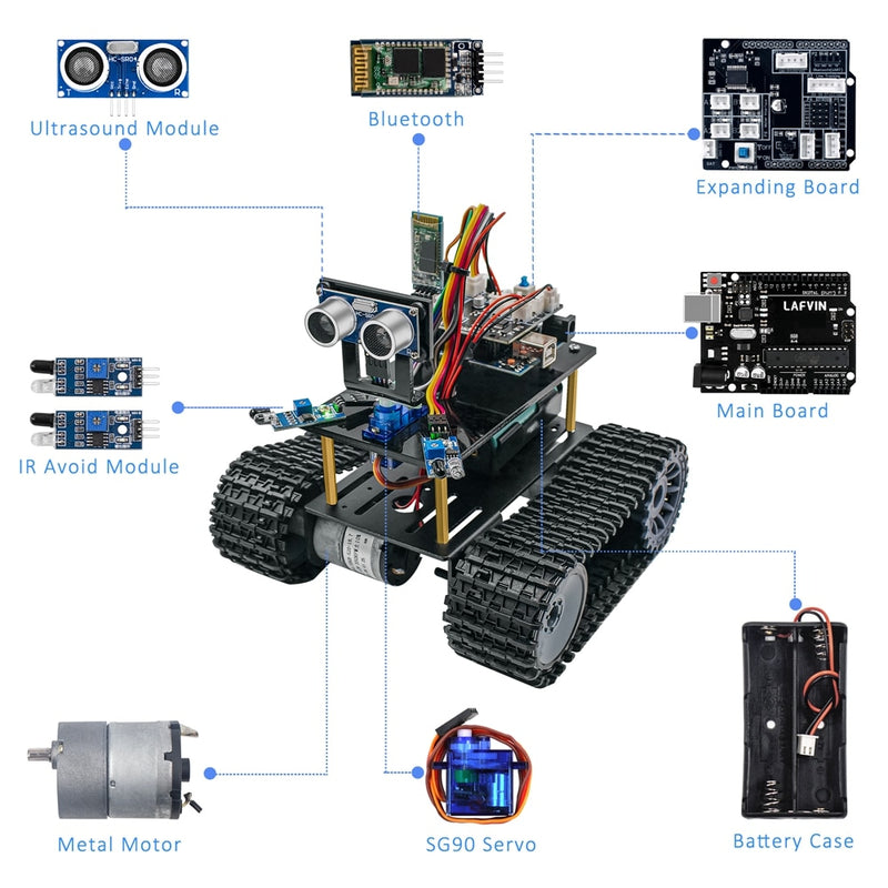 New! LAFVIN Mini Tank Robot Smart Robot Car Kit for Arduino Robot Education Programming Kit with Tutorial
