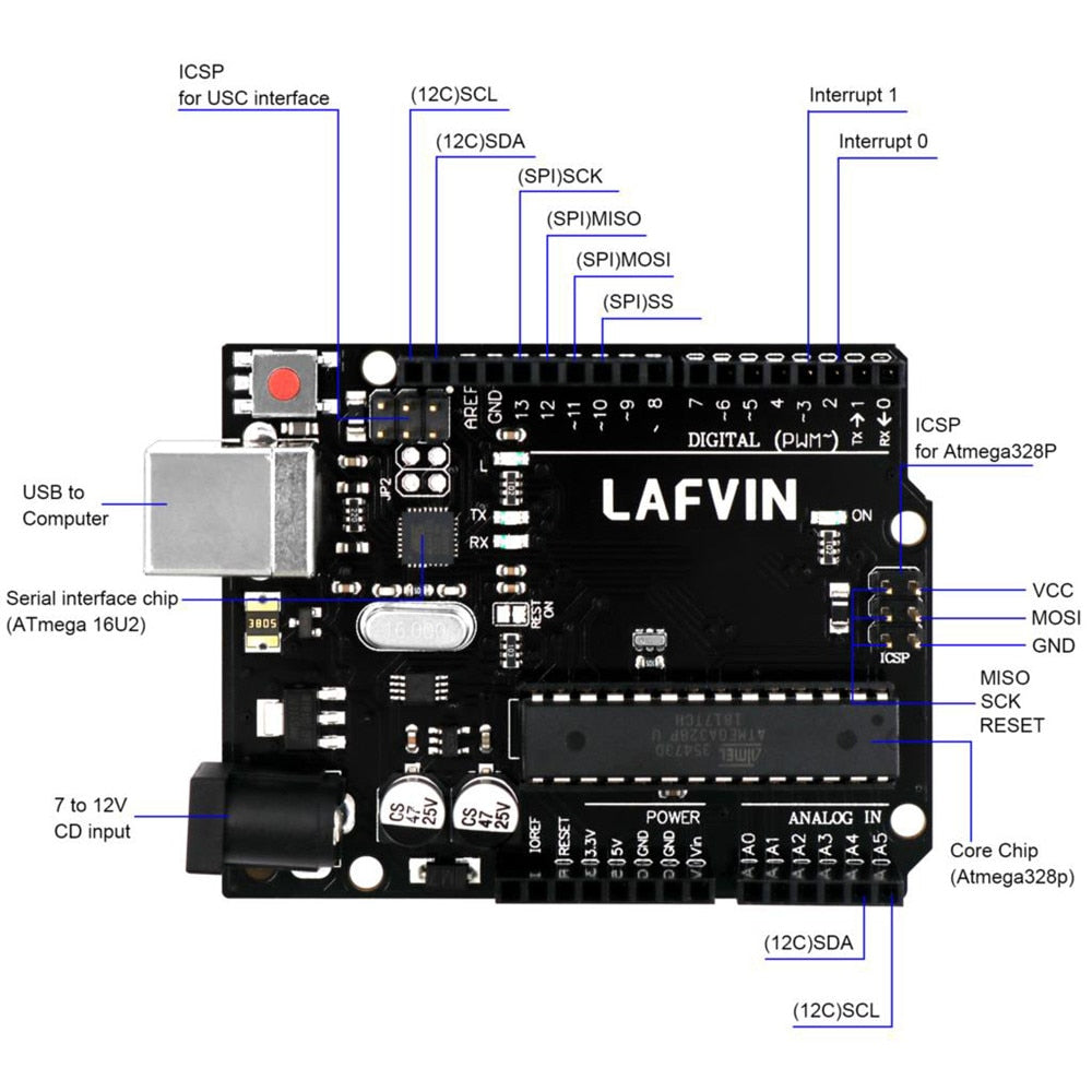 LAFVIN Core Control Board for UNO R3 Board for ATmega328P ATMEGA16U2 with USB Cable for Arduino