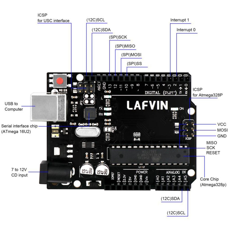 LAFVIN For UNO R3 Board ATmega328P ATMEGA16U2 with USB Cable for Arduino