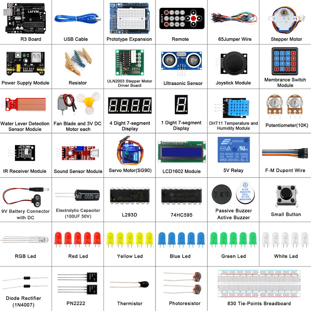 LAFVIN Super Starter Kit for Arduino Programming DIY Electronic Kit with R3 Board/Step Motor/SG90 Servo/1602 LCD/Jumper Wire/Tutorial