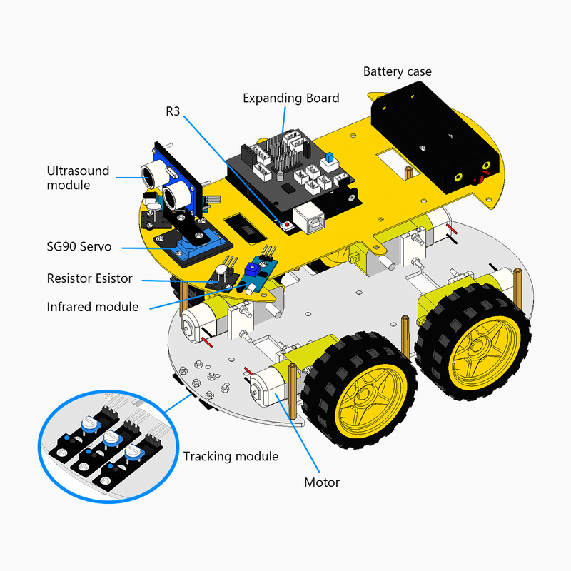 LAFVIN 4WD Smart Robot Car Kit V2 for Arduino Robot STEM /Graphical Programming Robot Car