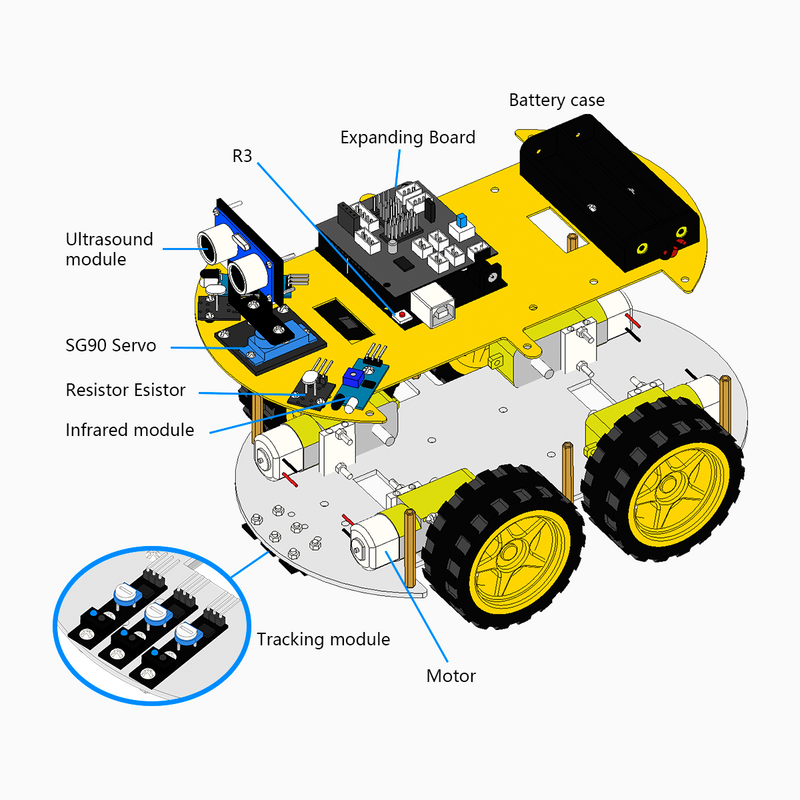 Arduino Robot Car Course LAFVIN 4WD Smart Robot Car Kit V2 for Arduino Robot STEM /Graphical Pr